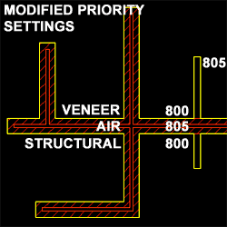 wall-priority_modified_example.gif (7044 bytes)