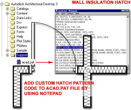 wall_entity_props_hatch_custom_1.gif (26023 bytes)