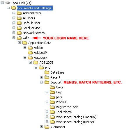 Autodesk_Architectural_Desktop_2005