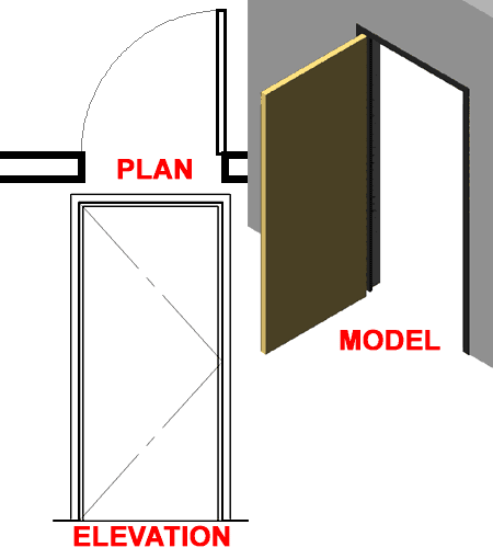 door_display_options_1.gif (10850 bytes)