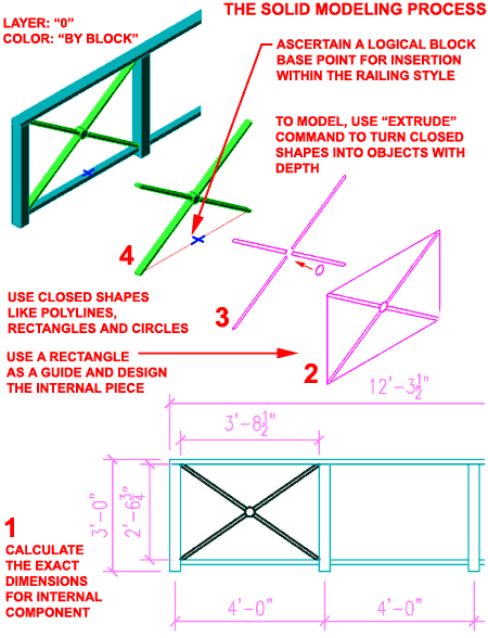 custom_railings_model_proce.gif (23445 bytes)