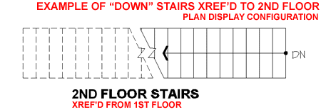 fall down stairs icd 10 cm