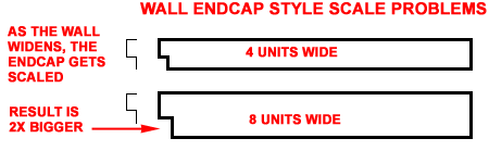 wall_endcap_style_scale_problem.gif (4613 bytes)