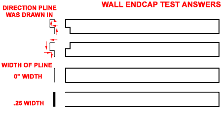 wall_endcap_style_test_answers.gif (4047 bytes)