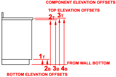 wall_style_casework_props_components_tab_graphic.gif (7502 bytes)