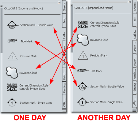 CRACK Autodesk AutoCAD 2010- Keygens only (X-FORCE 32 64bits) [RH]